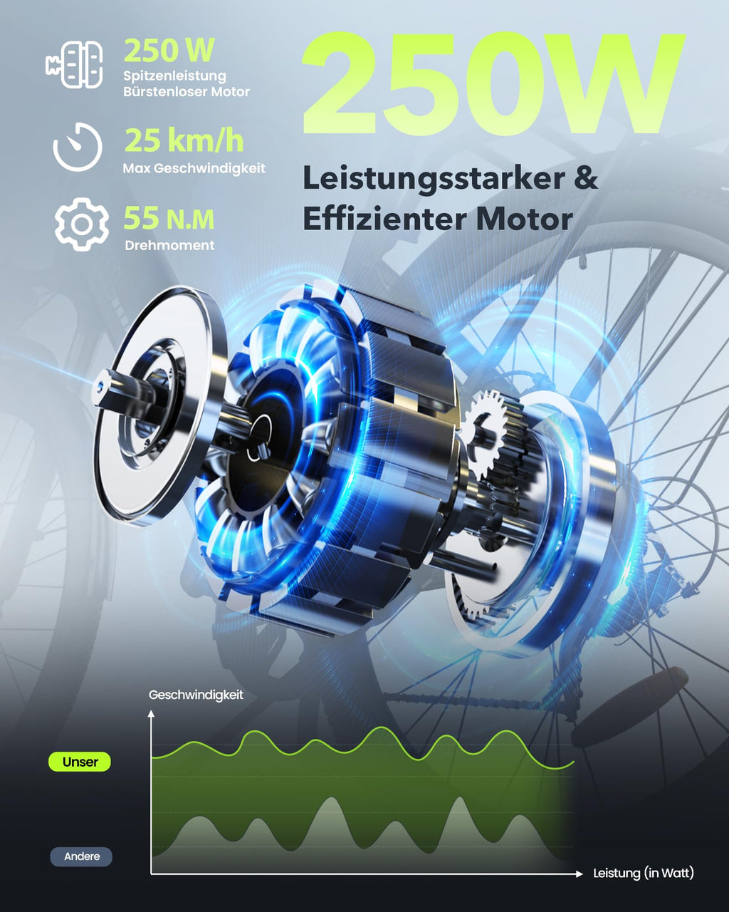 Finbike 26 Zoll E Bike für Erwachsene, 7-Gang Elektrofahrrad mit abnehmbarem 36V 13Ah Akku, 25 km/h und 70KM Reichweite, voll ausgestattet mit Ablagen, Autolampen und Stoßdämpfung
